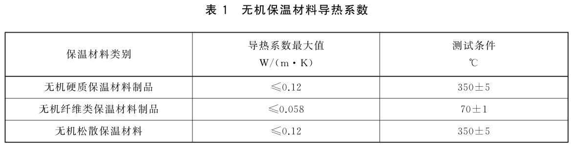 表1.jpg