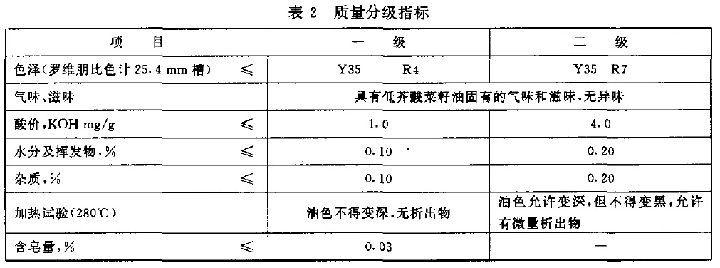 表2.jpg