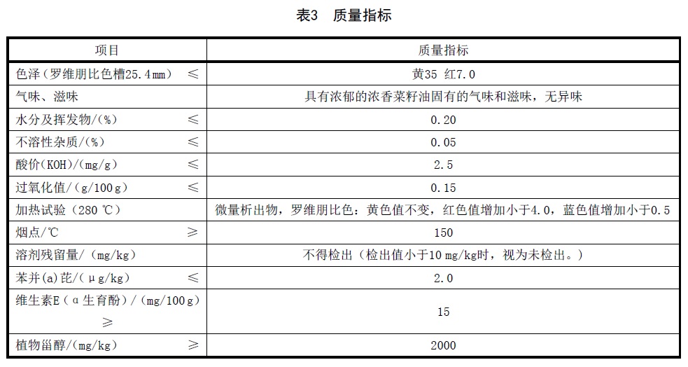 表3.jpg