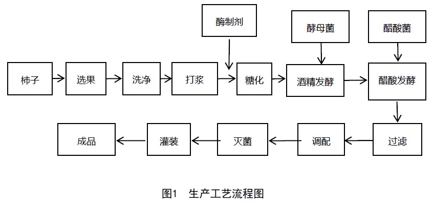 图1.jpg