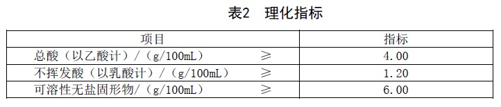 表2.jpg