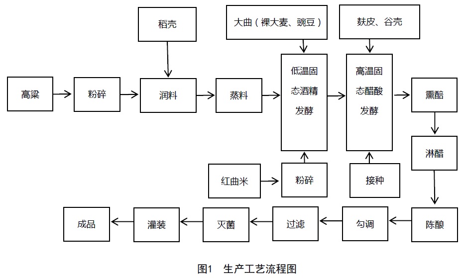 图1.jpg