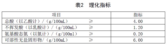 表2.jpg