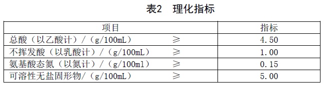 表2.jpg