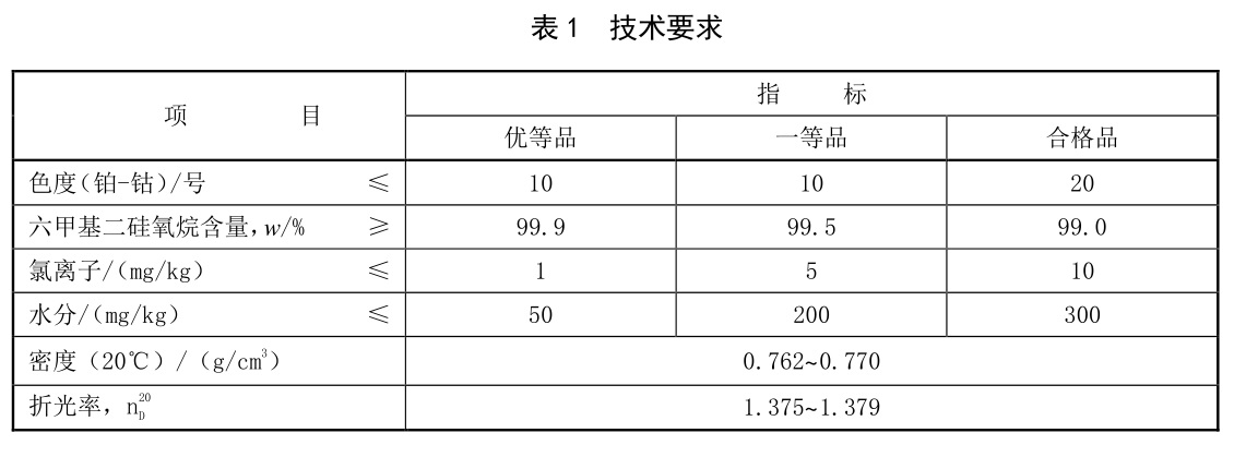 表1.jpg