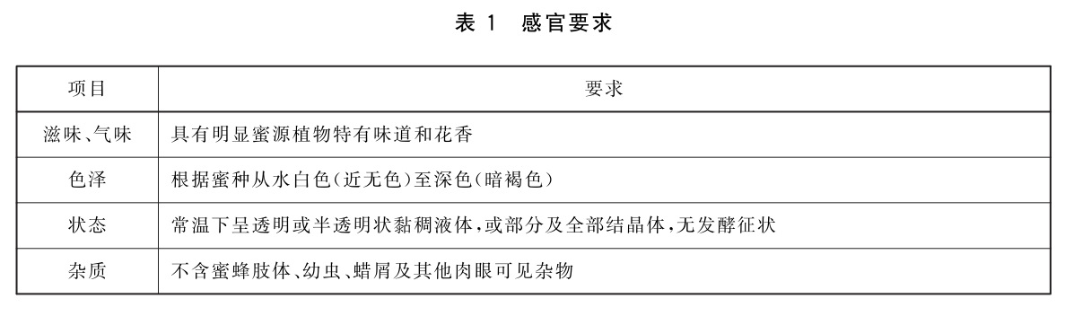 表1.jpg