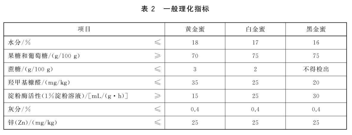 表2.jpg