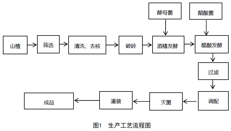 图1.jpg