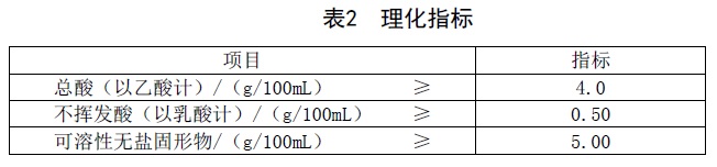 表2.jpg