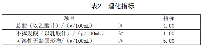 表2.jpg