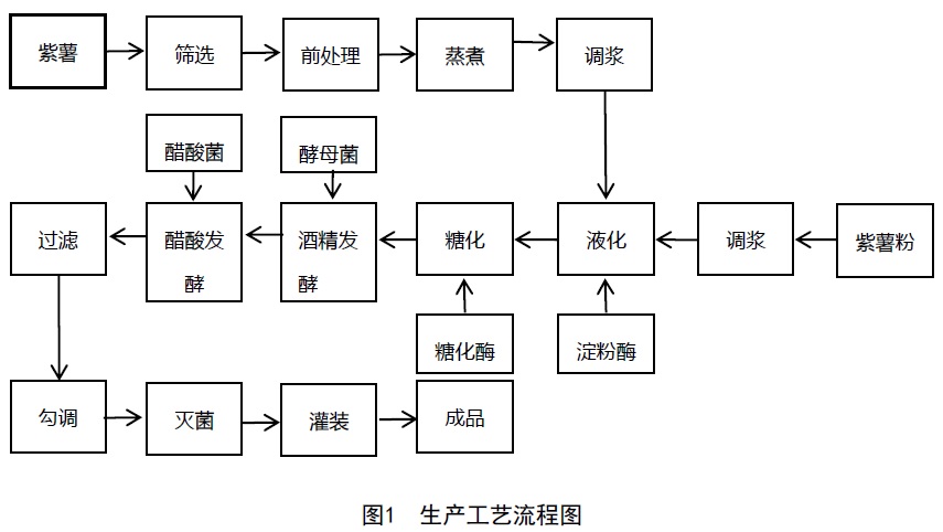 图1.jpg