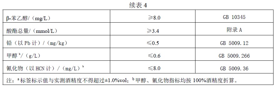 表4续.jpg