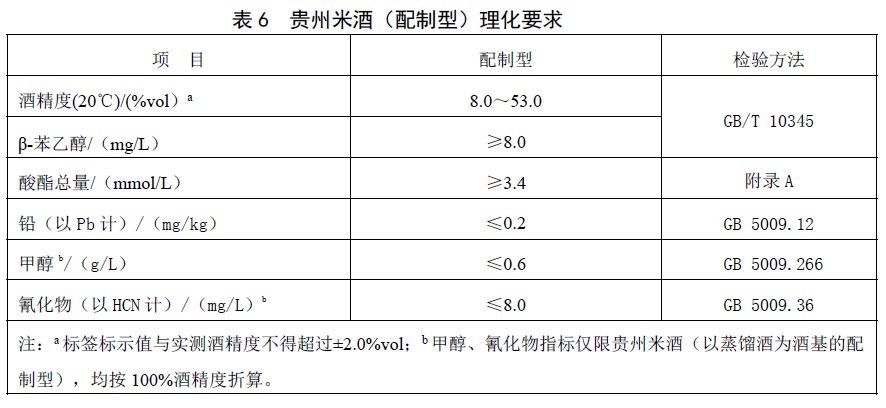 表6.jpg