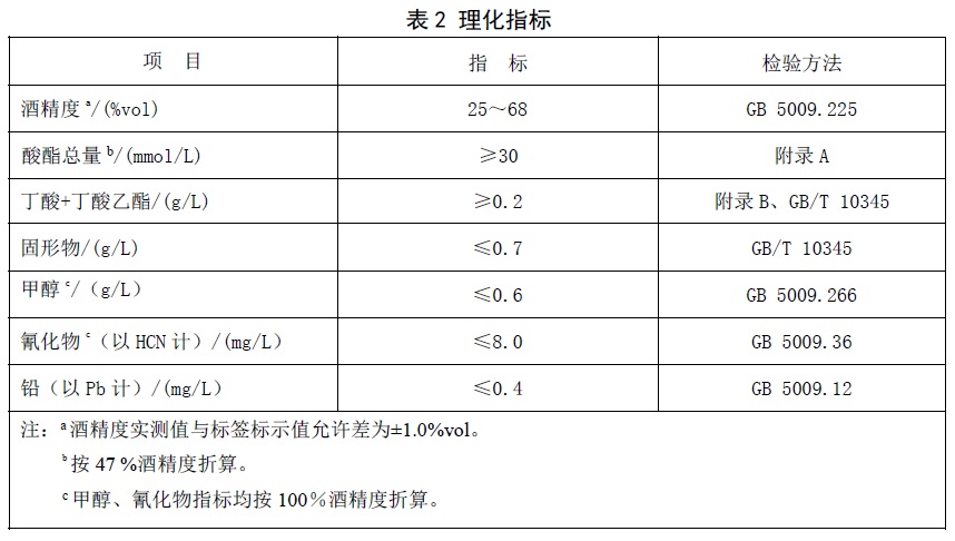 表2.jpg