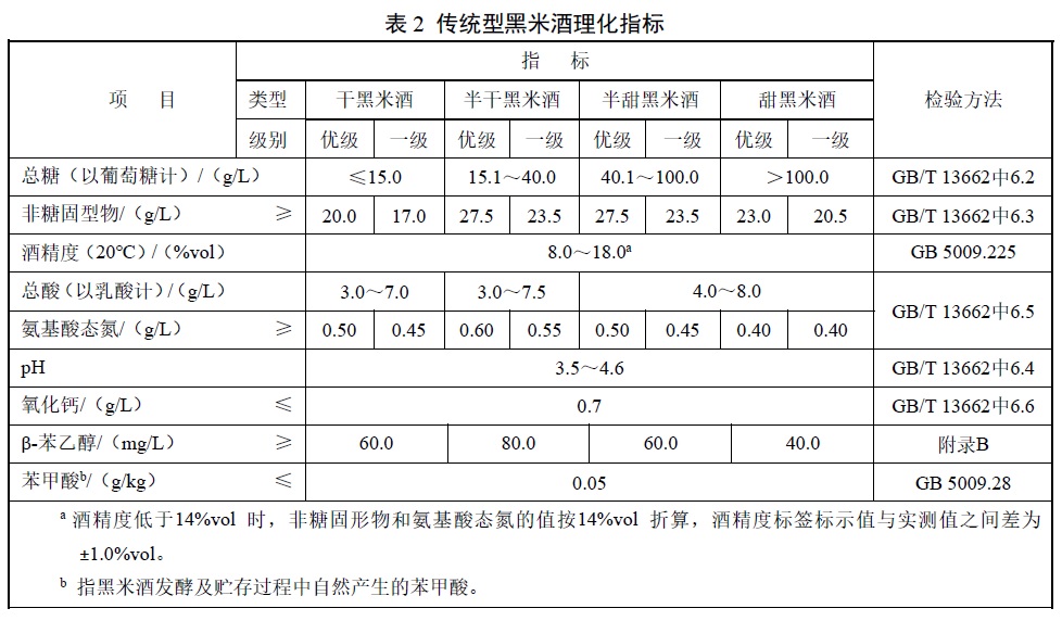 表2.jpg