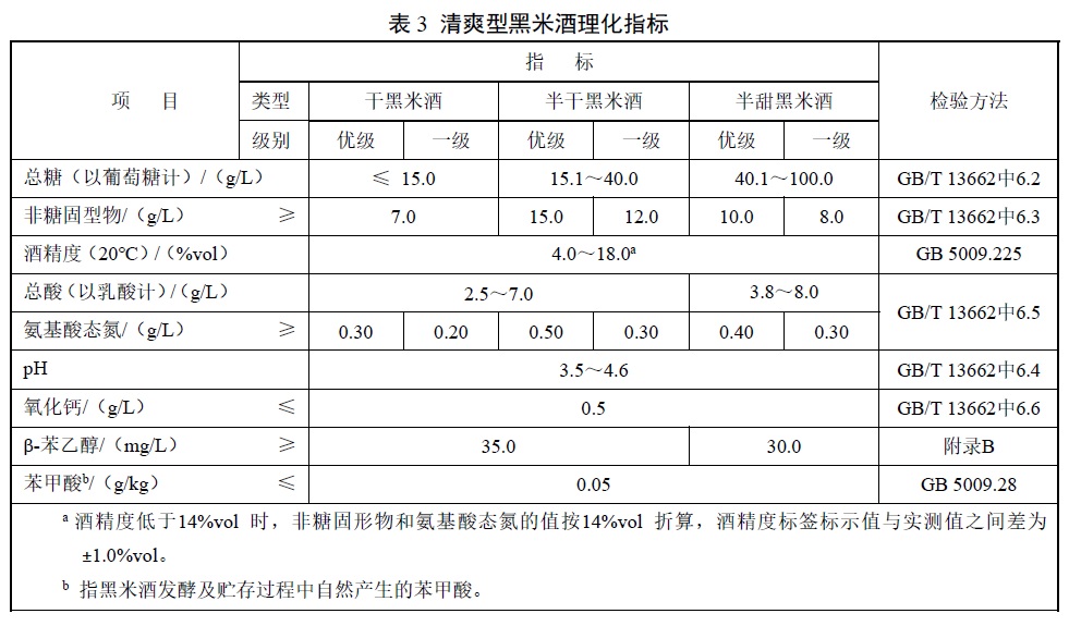 表3.jpg