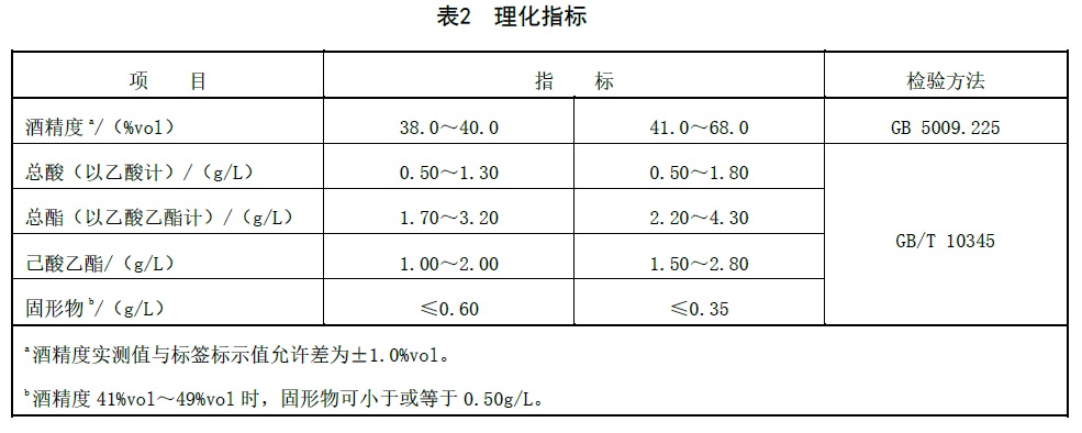 表2.jpg