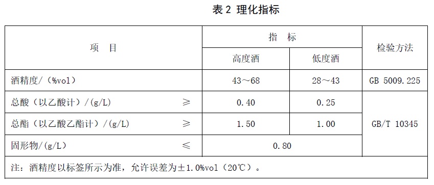 表2.jpg