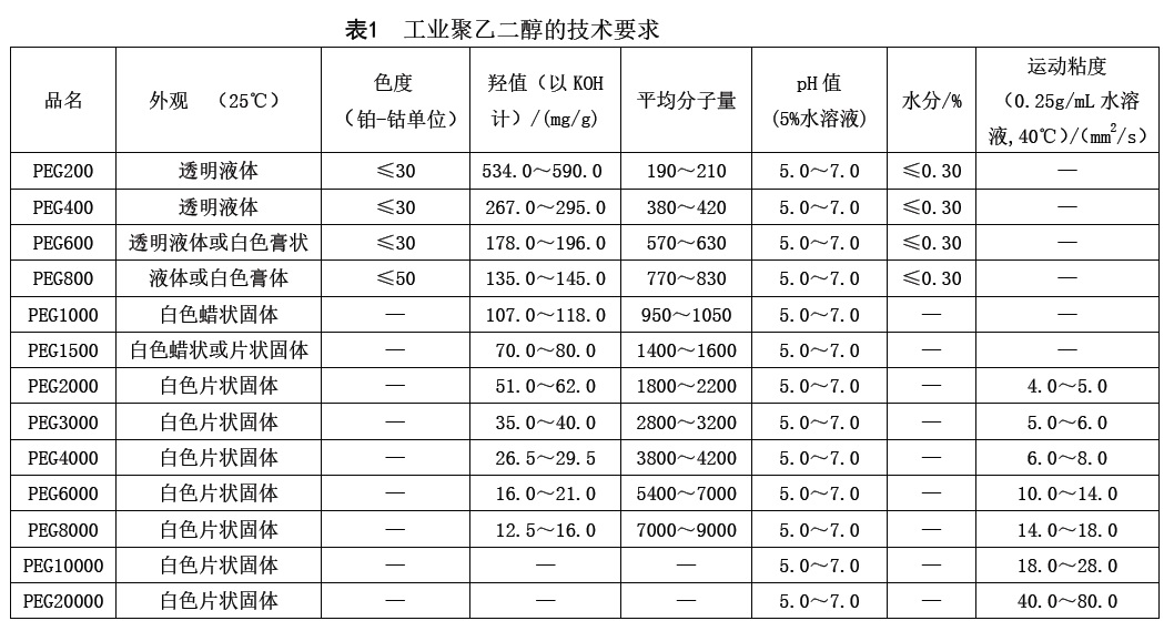 表1.jpg