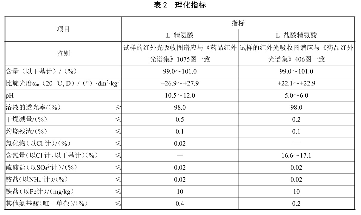 表2.jpg