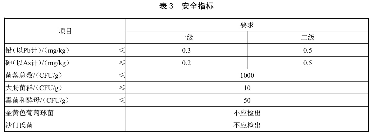 表3.jpg