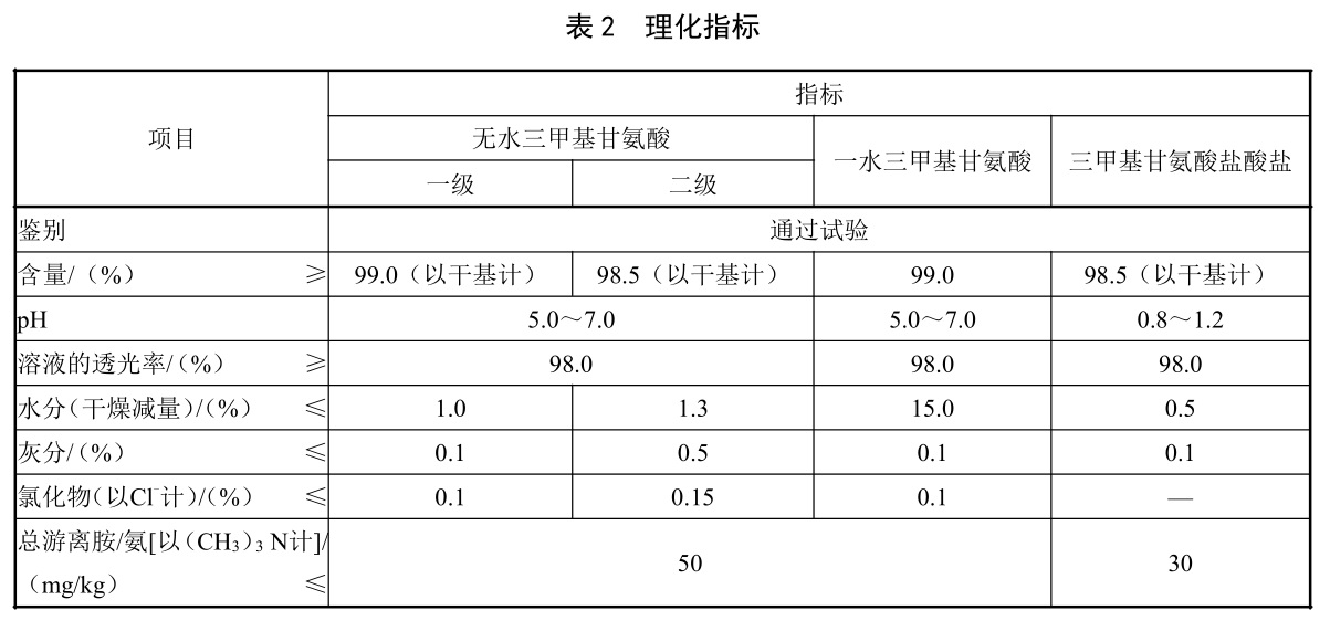 表2.jpg