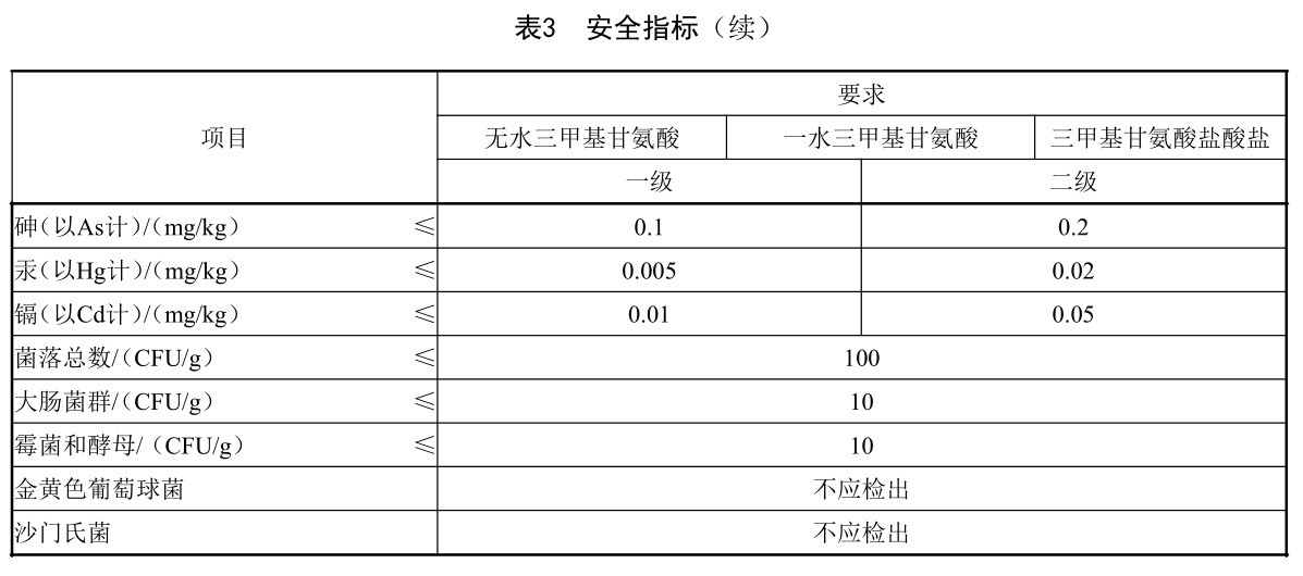 表3续.jpg