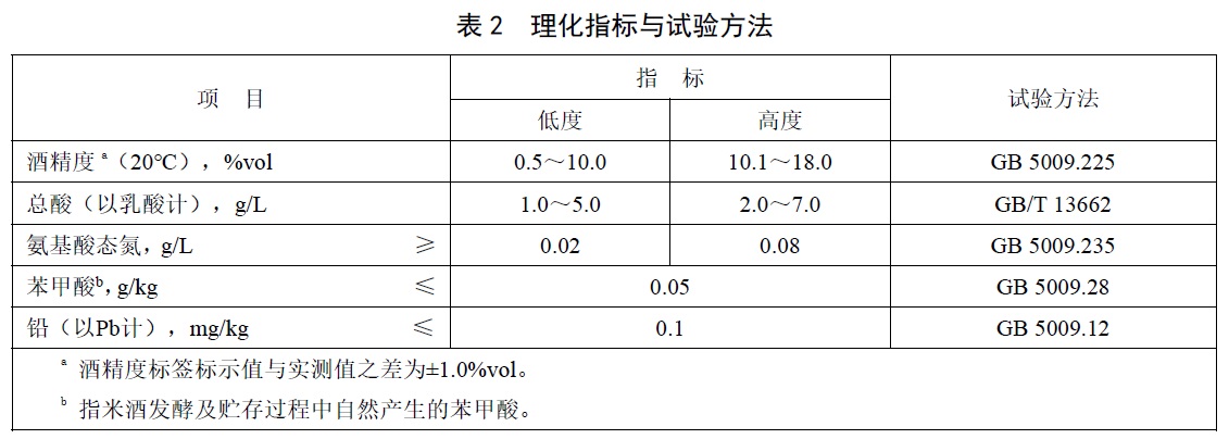 表2.jpg