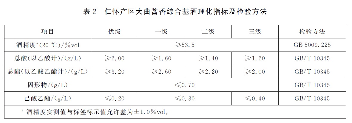 表2.jpg