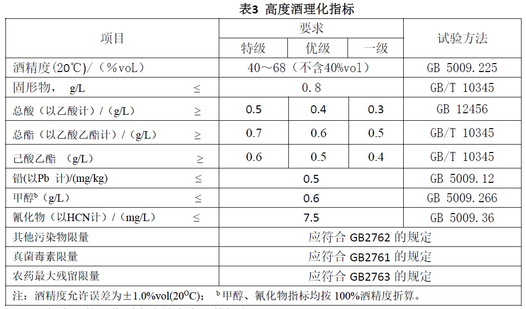 表3.jpg