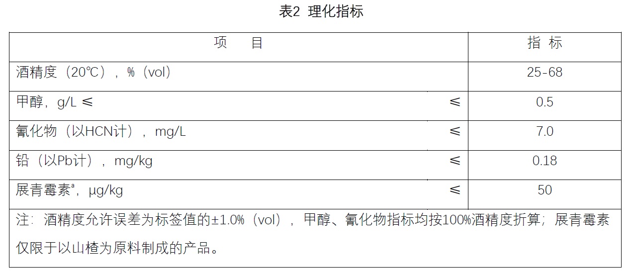 表2.jpg