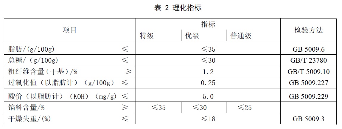 表2.jpg