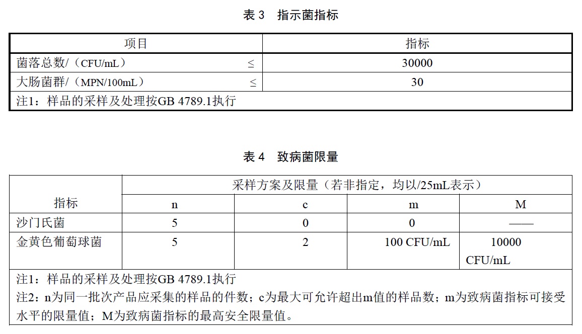 表3.jpg