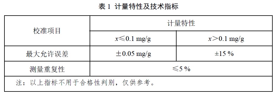 表1.jpg