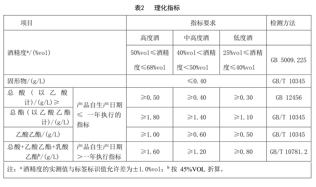 表2.jpg