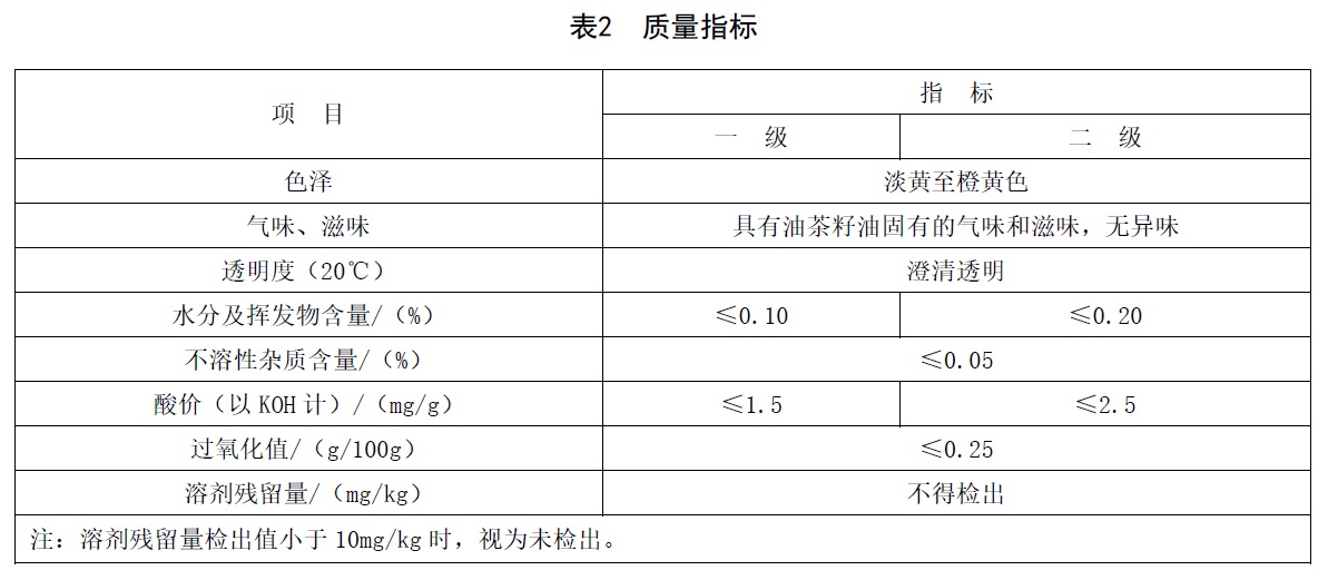 表2.jpg