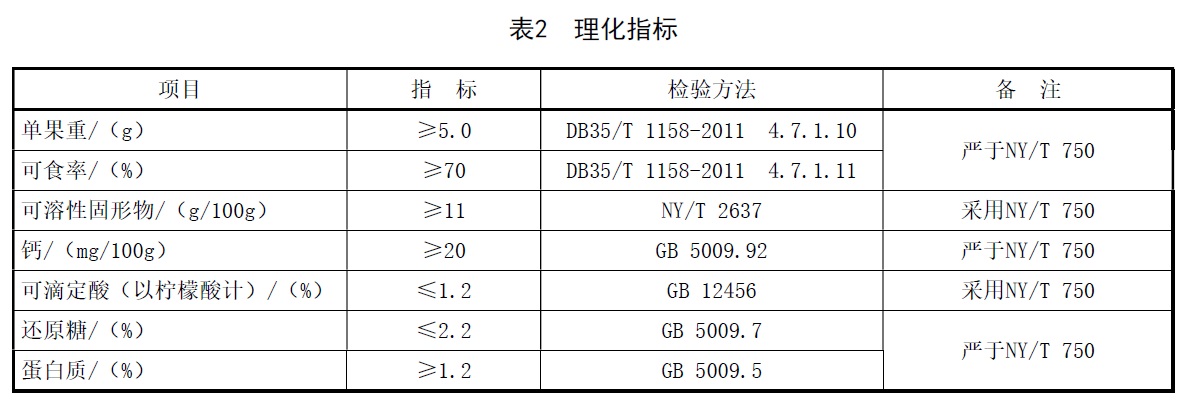 表2.jpg