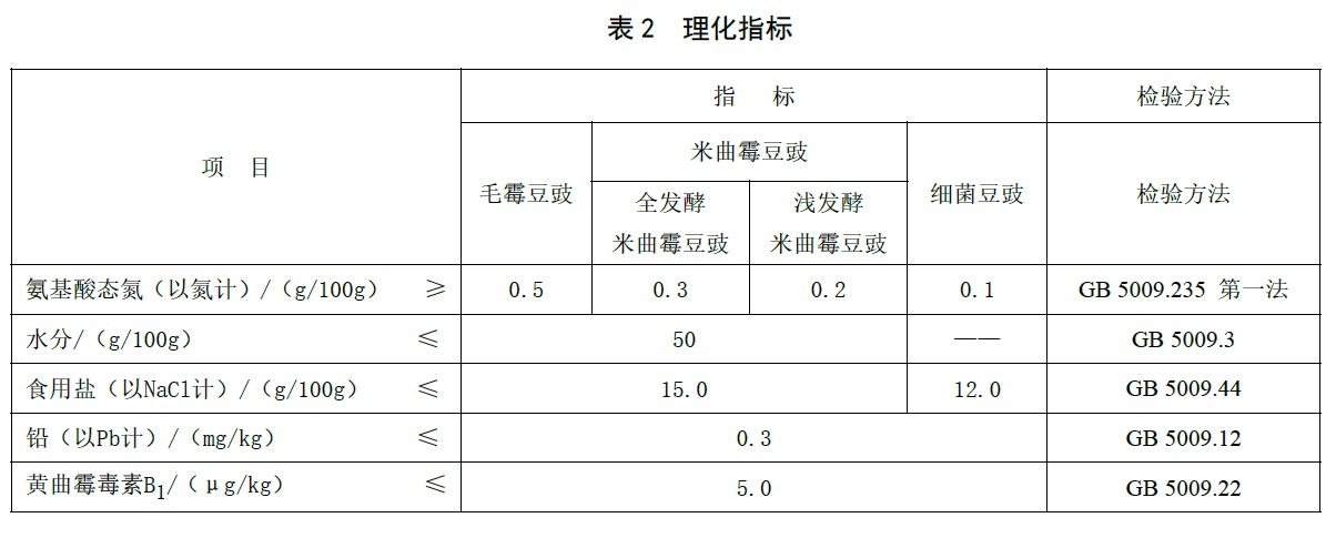 表2.jpg