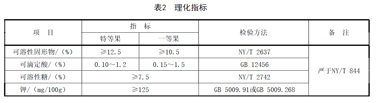 表2.jpg