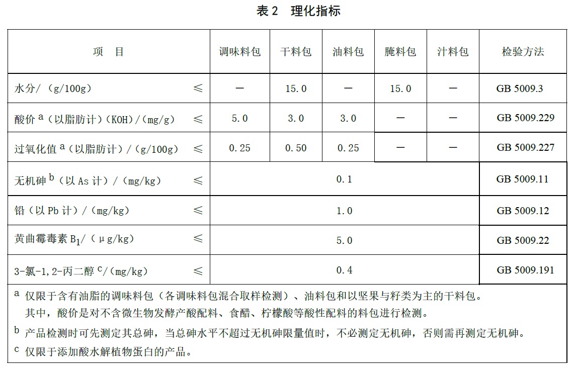 表2.jpg