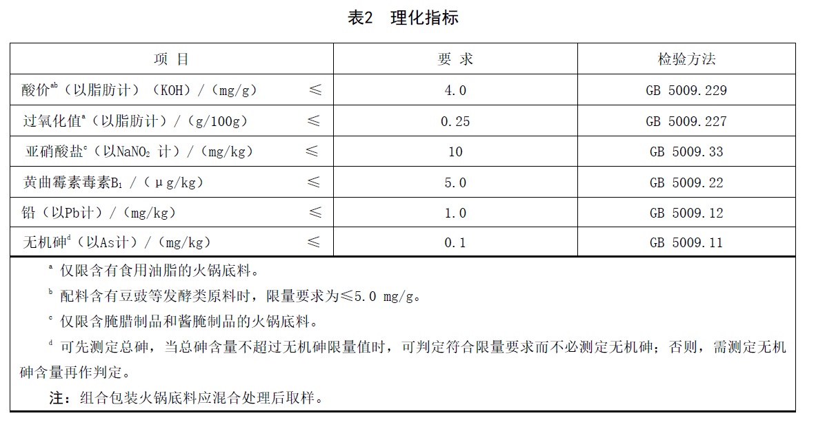 表2.jpg