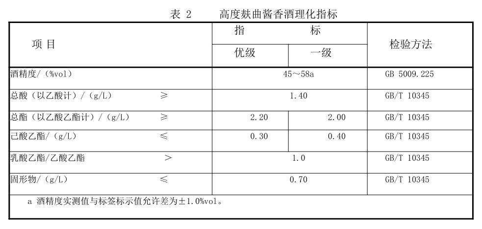 表2.jpg