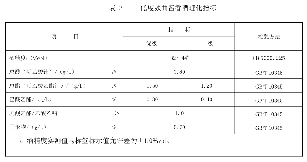 表3.jpg