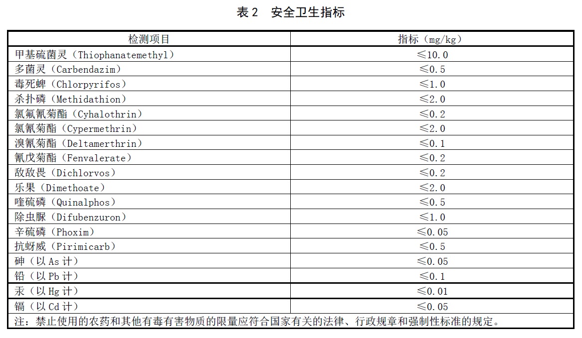 表2.jpg