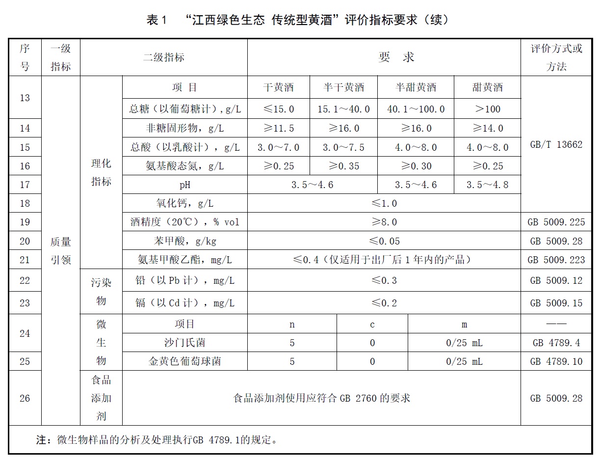 表1续.jpg