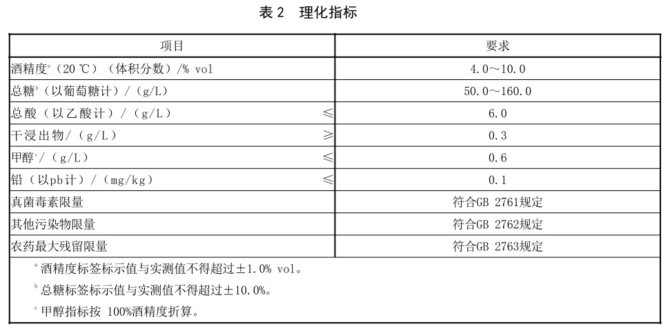 表2.jpg