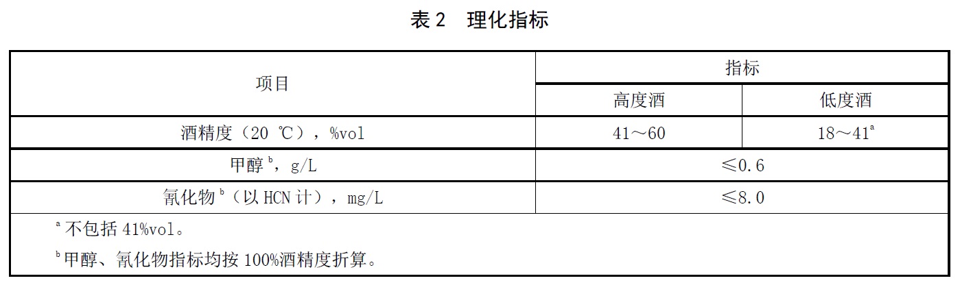 表2.jpg