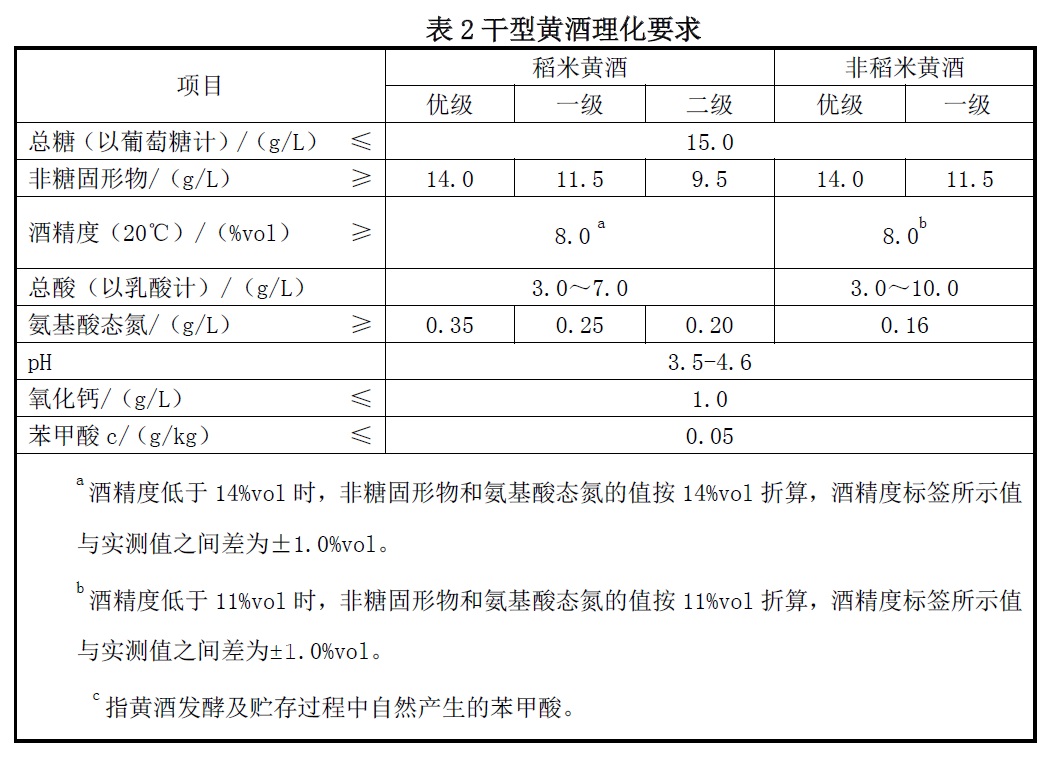 表2.jpg