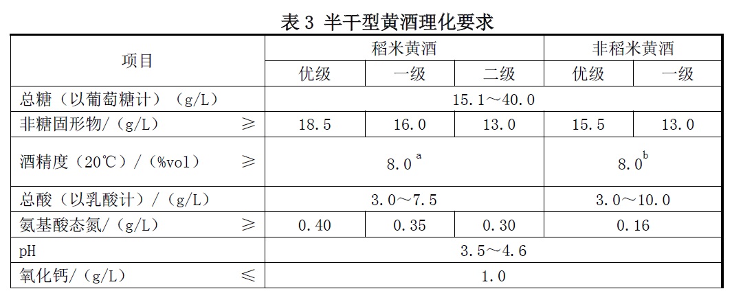 表3.jpg