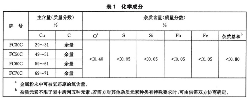 表1.jpg